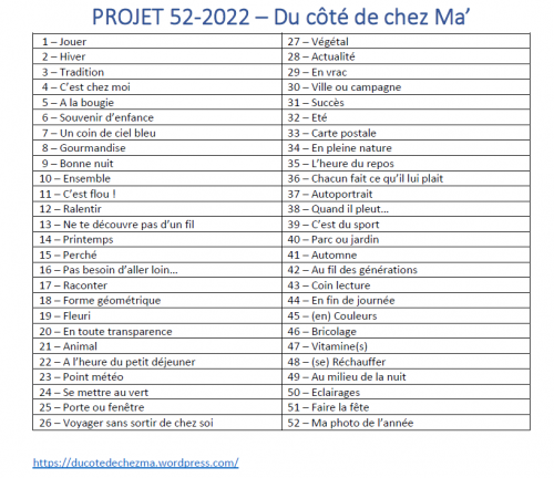 52-2022_liste_themes_ducotedechezma_.png